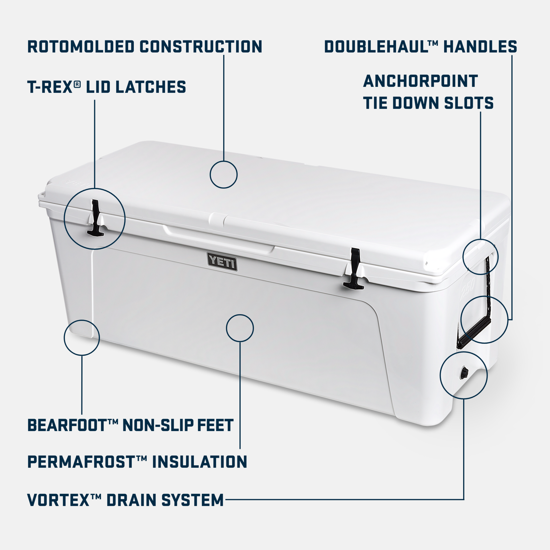 YETI Tundra® 250 Cool Box White