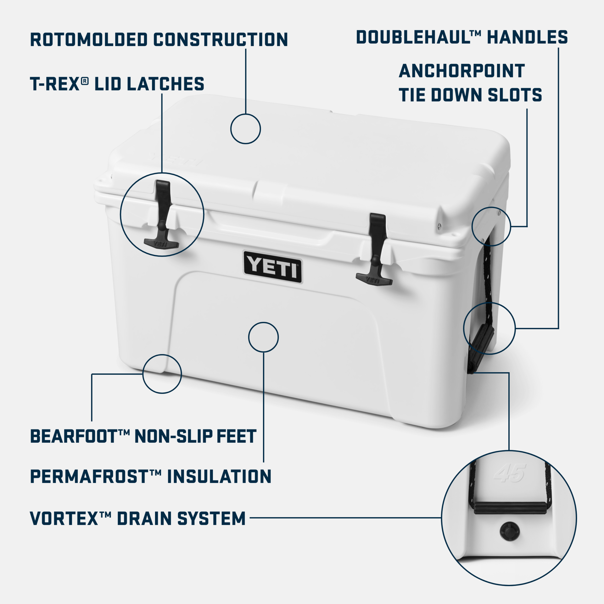 YETI Tundra® 45 Cool Box Black