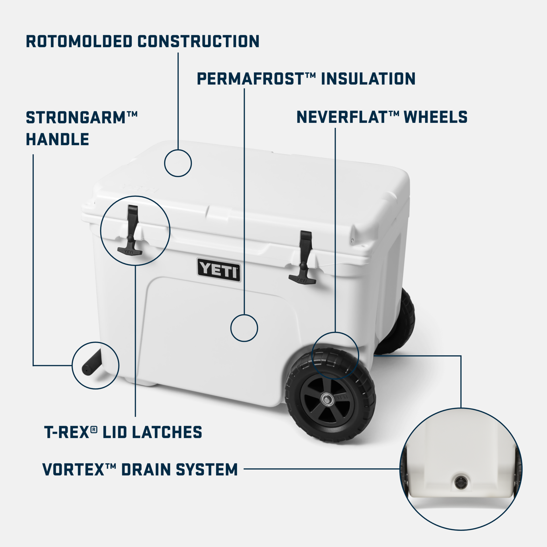 YETI Tundra Haul® Wheeled Cool Box White